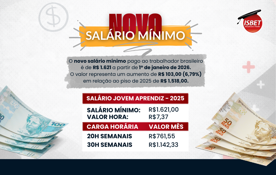 ISBET - Novo salário do Jovem Aprendiz em 2026!!